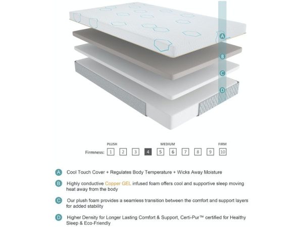 Lyra 10 Inch Queen Copper-Infused Memory Foam Mattress For Cheap