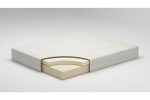 10 Inch Chime Memory Foam White Full Mattress in a Box For Discount