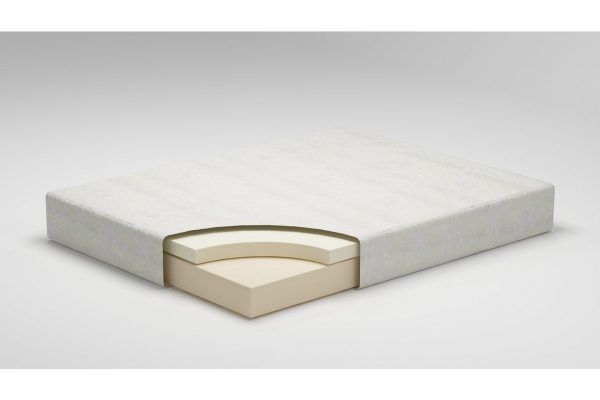 10 Inch Chime Memory Foam White Full Mattress in a Box For Discount