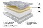 12 Inch Memory Foam White Queen Mattress Supply