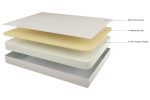 Chime 8 Inch Memory Foam White Twin Mattress in a Box For Sale